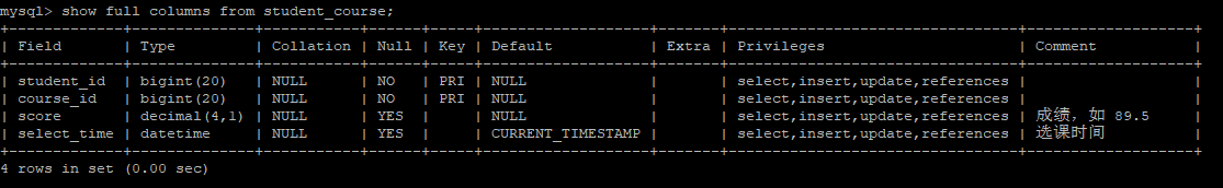 数据库设计——巧用“中间表”解决多对多关系